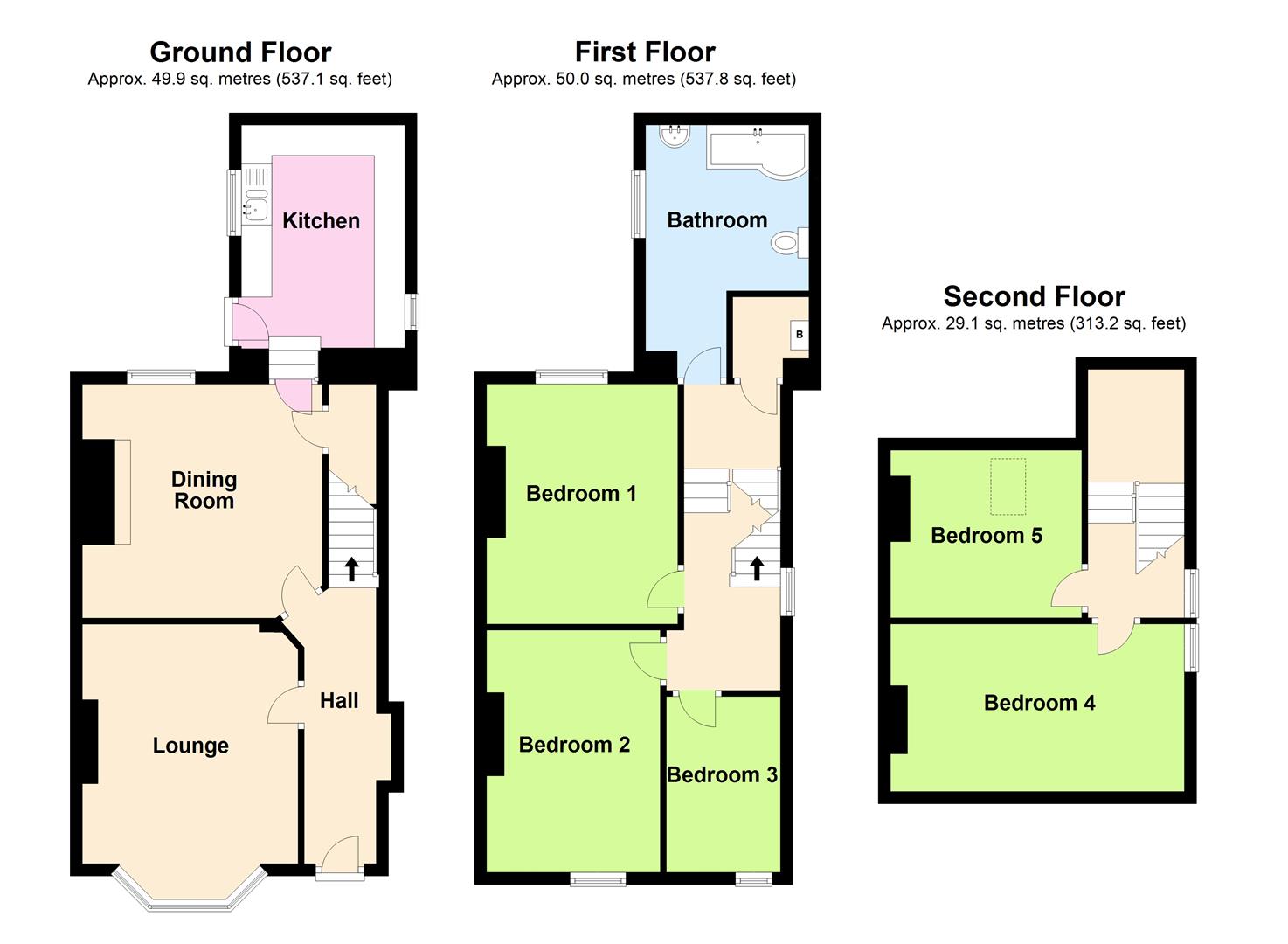 Property in Pleasant Street, Craig y Don, Llandudno, LL30