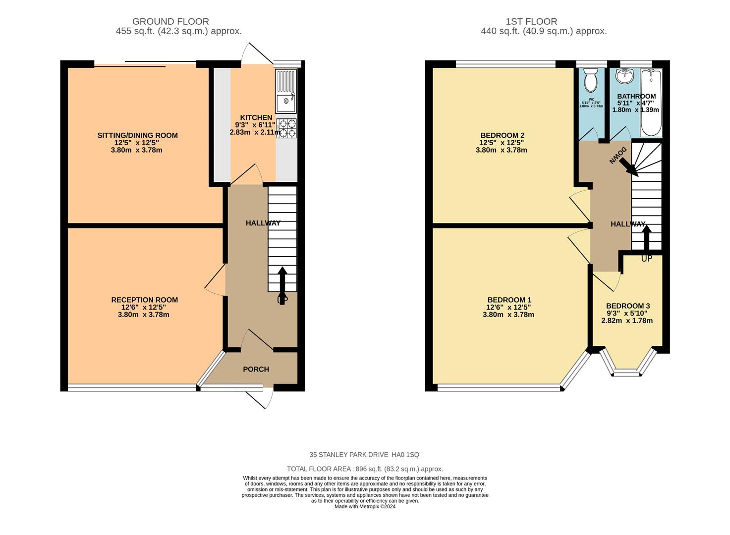 Stanley Park Drive, Wembley, HA0