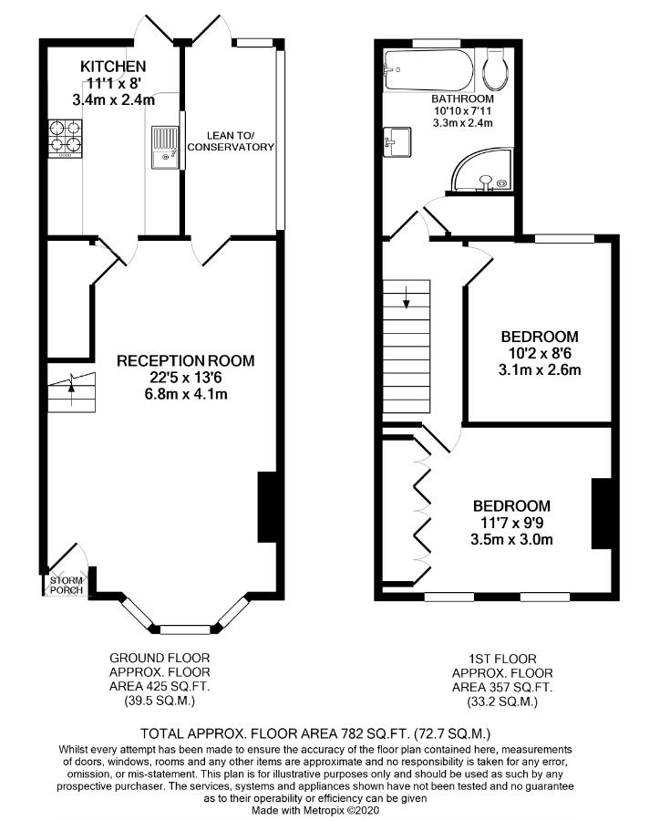 Property in Allandale Road, Hornchurch, Essex, RM11 1AP