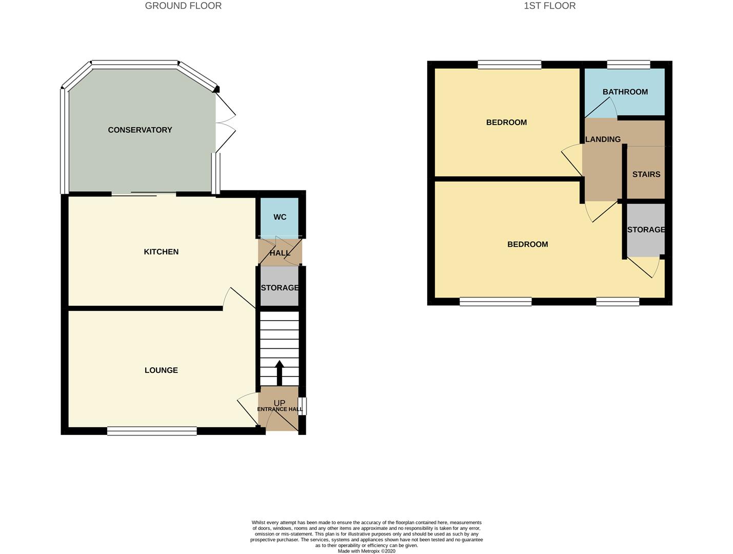 Property in Haslemere Avenue, Milton, StokeOnTrent, Staffordshire, ST2 7AU