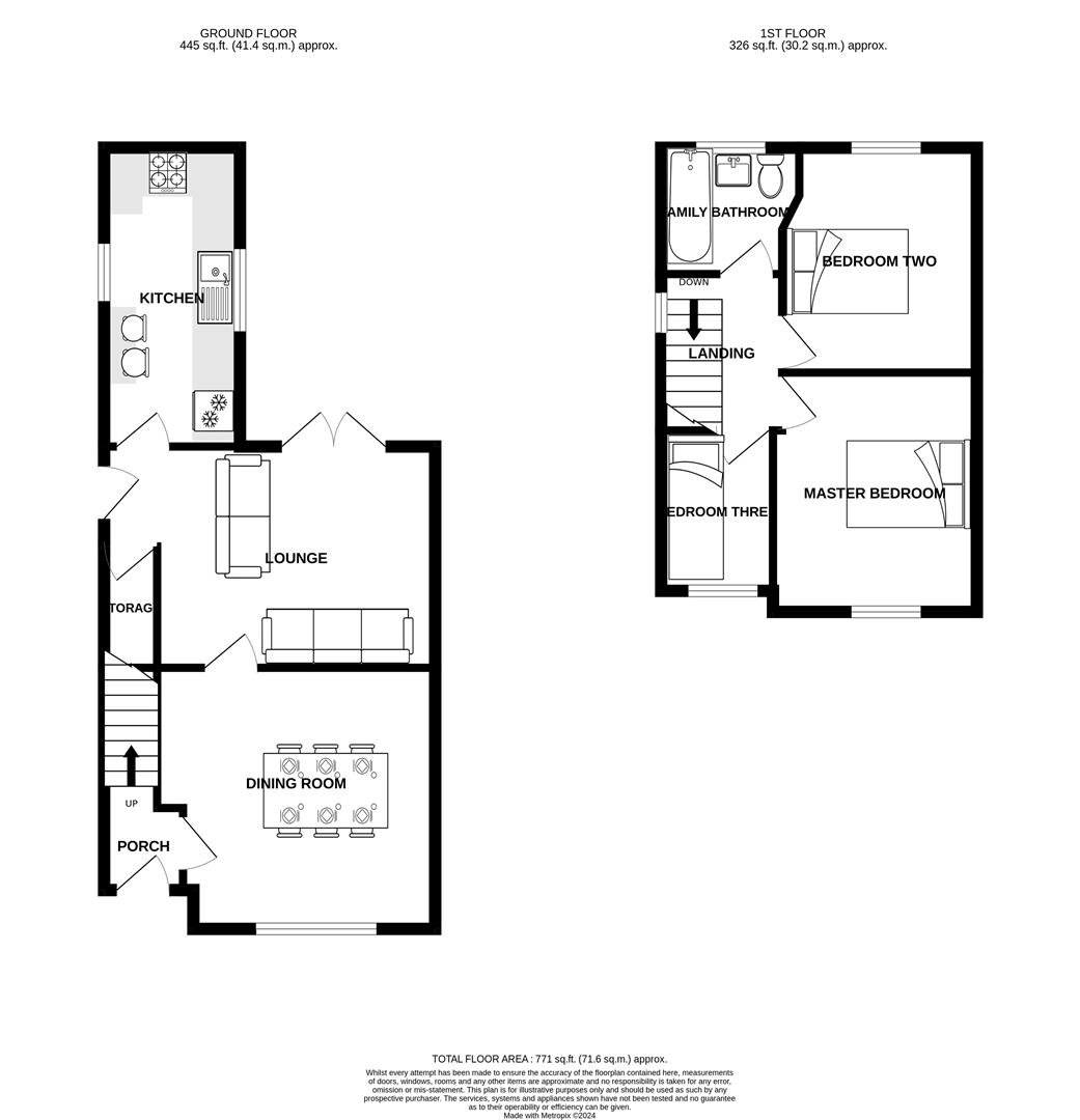 Property in Hawkhurst Road, Penwortham, Preston, PR1 9QR