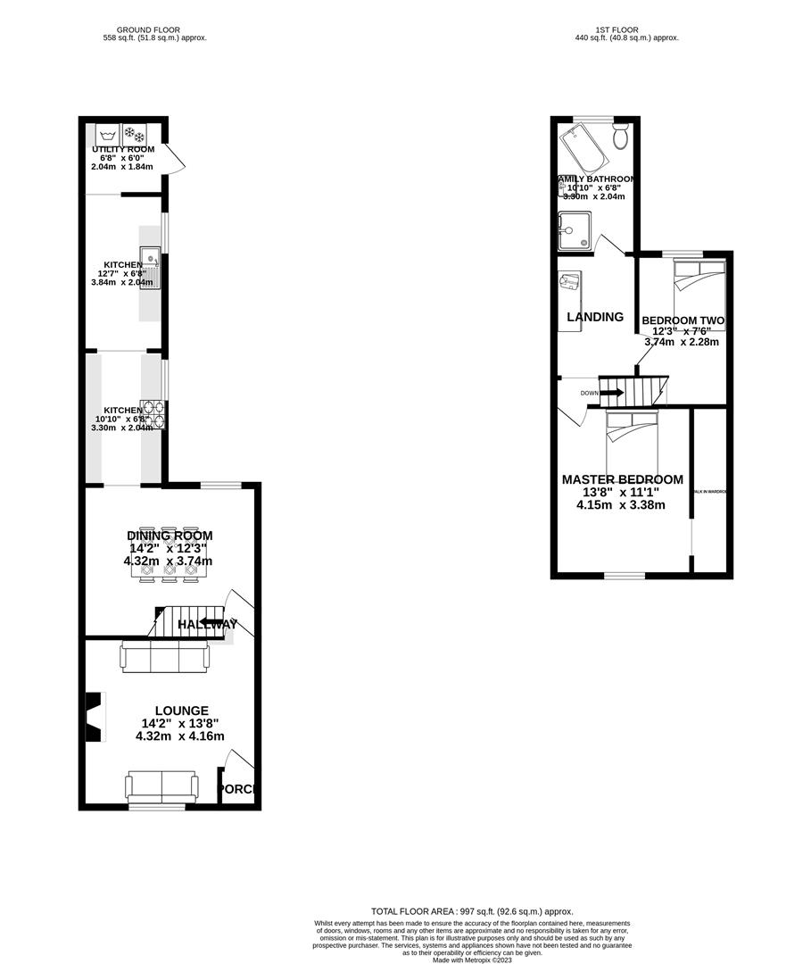 Property in Preston Road, Coppull, Chorley, Lancashire, PR7 5ED