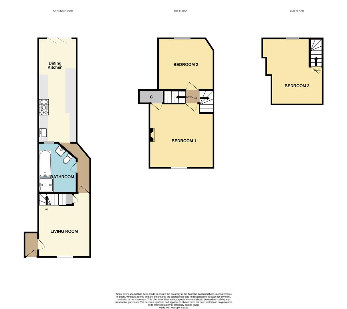 Property in North Bar Without, Beverley, HU17