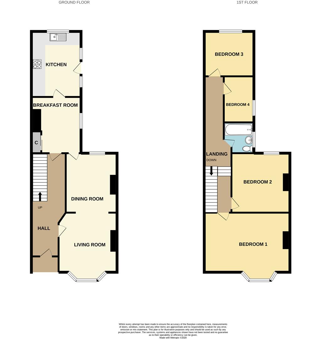 Property in Glencoe Street, Hull, HU3