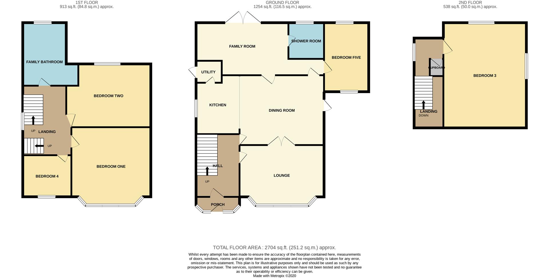 Property in Broomfield Avenue, Worthing, West Sussex, BN14 7SB