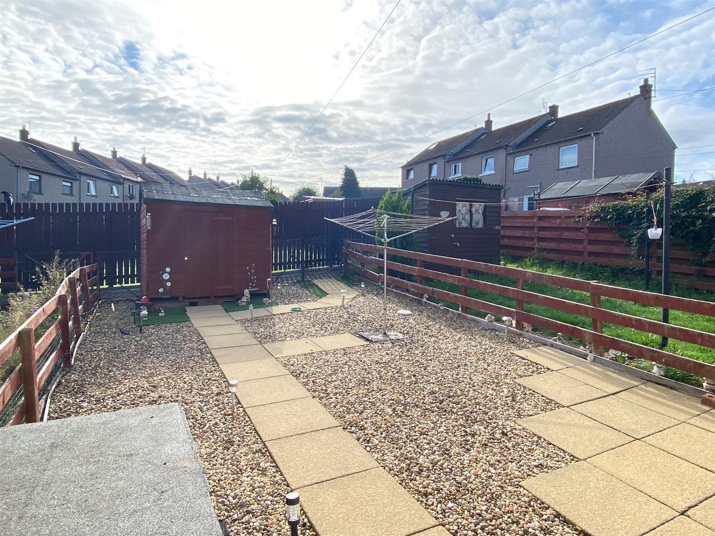 Property in Newhouse Road, Perth, PH1