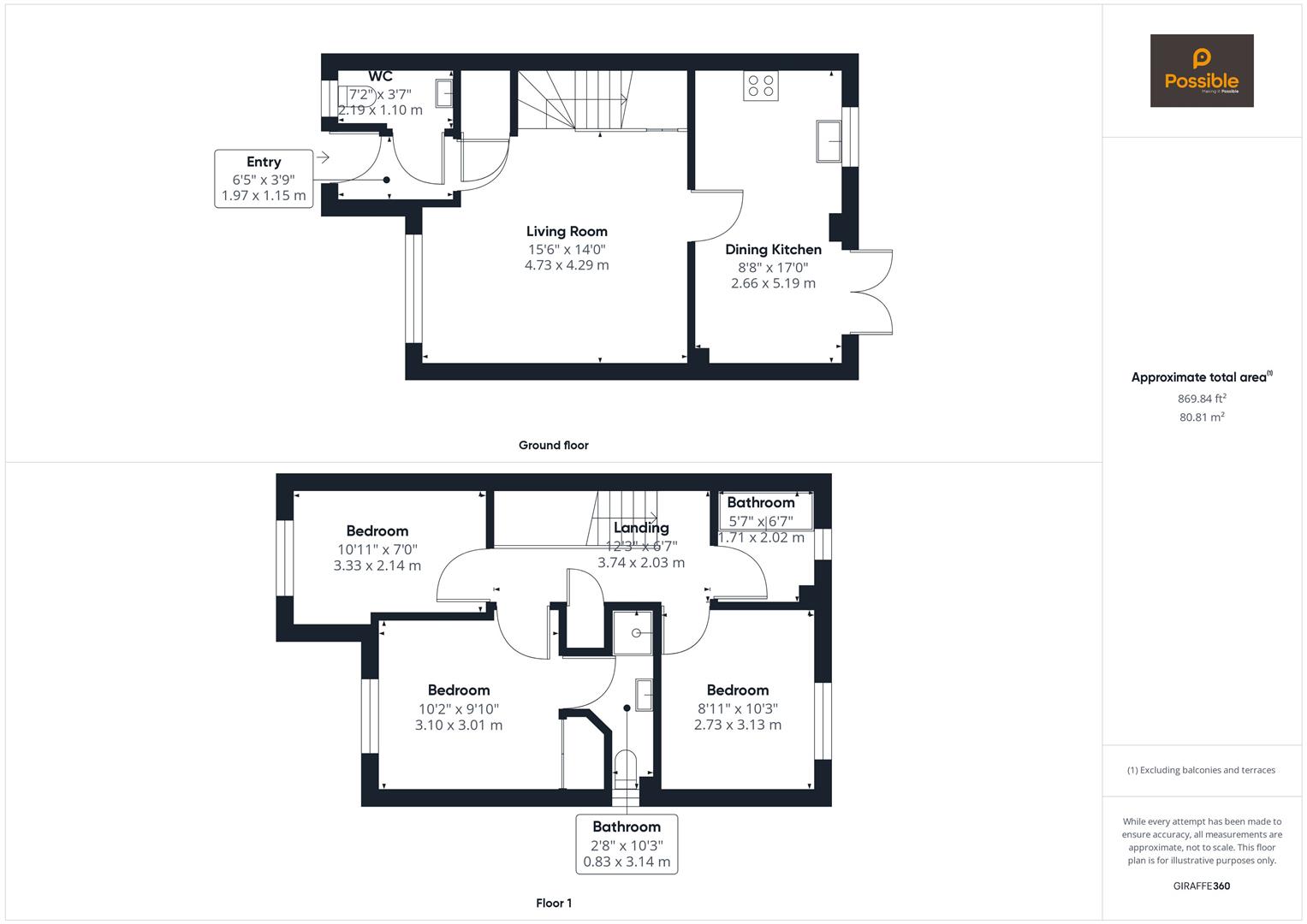 Property in Mailer Way, Perth, PH2
