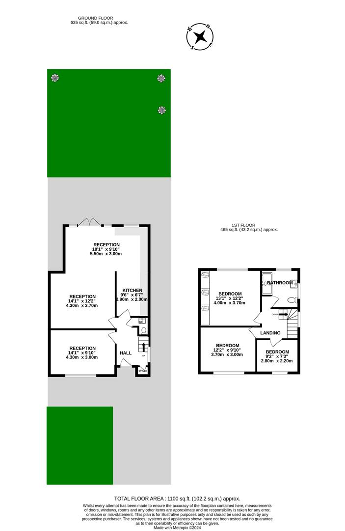 Property in Windermere Road, Noctorum, Wirral, CH43 9SJ