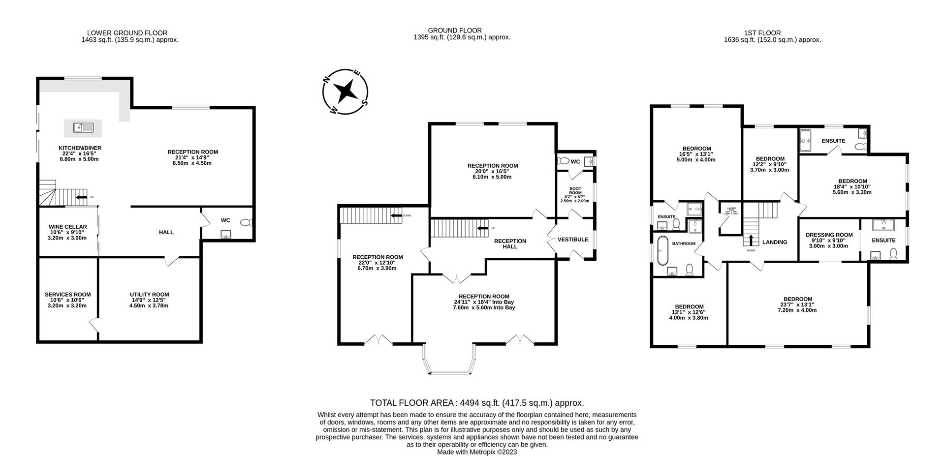 Property in Rose Mount, Rose Mount, Oxton Village, Wirral, CH43 5SQ