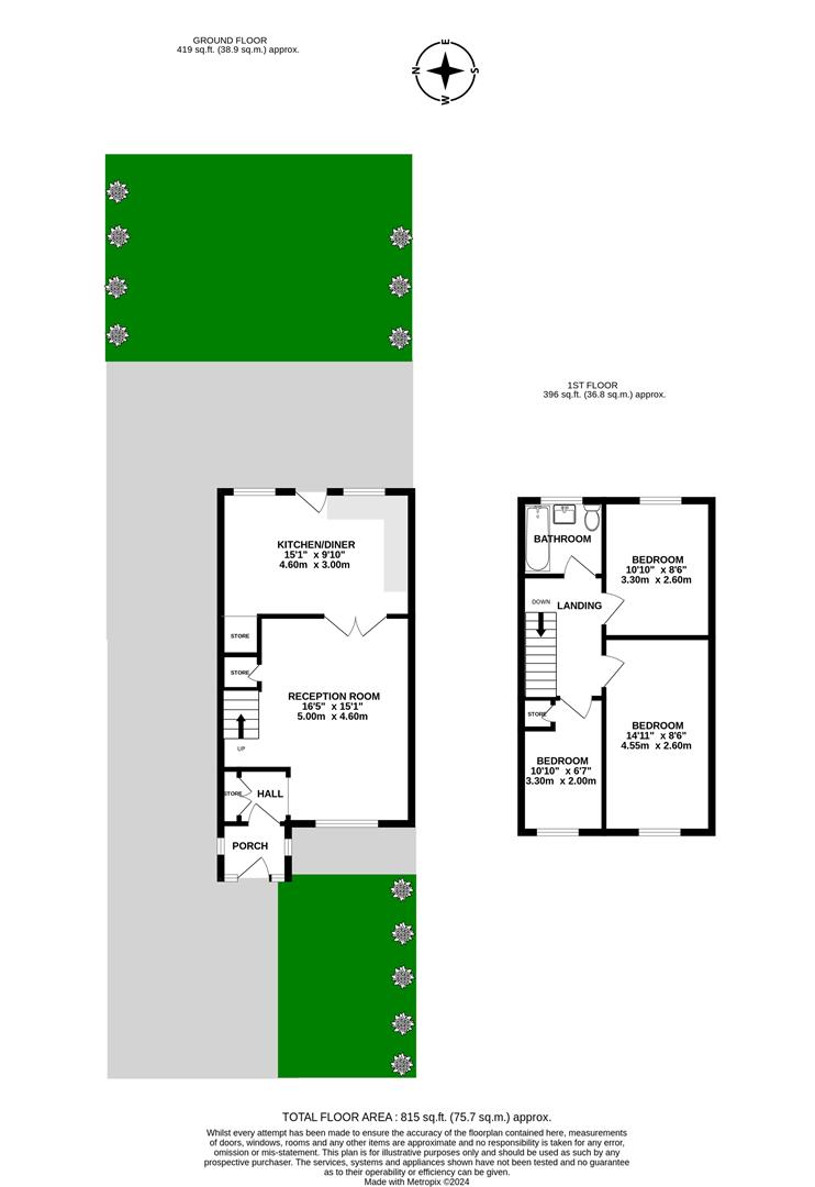 Property in Wethersfield Road, Prenton, Wirral, CH43 9YF