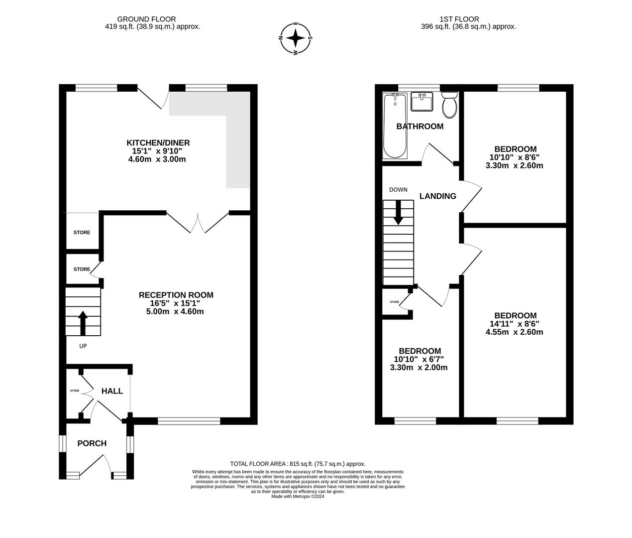 Property in Wethersfield Road, Prenton, Wirral, CH43 9YF