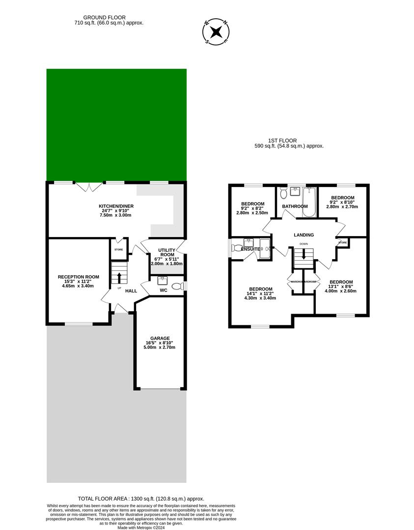 Property in Quaile Park, Bidston Road, Oxton, CH43 6WA