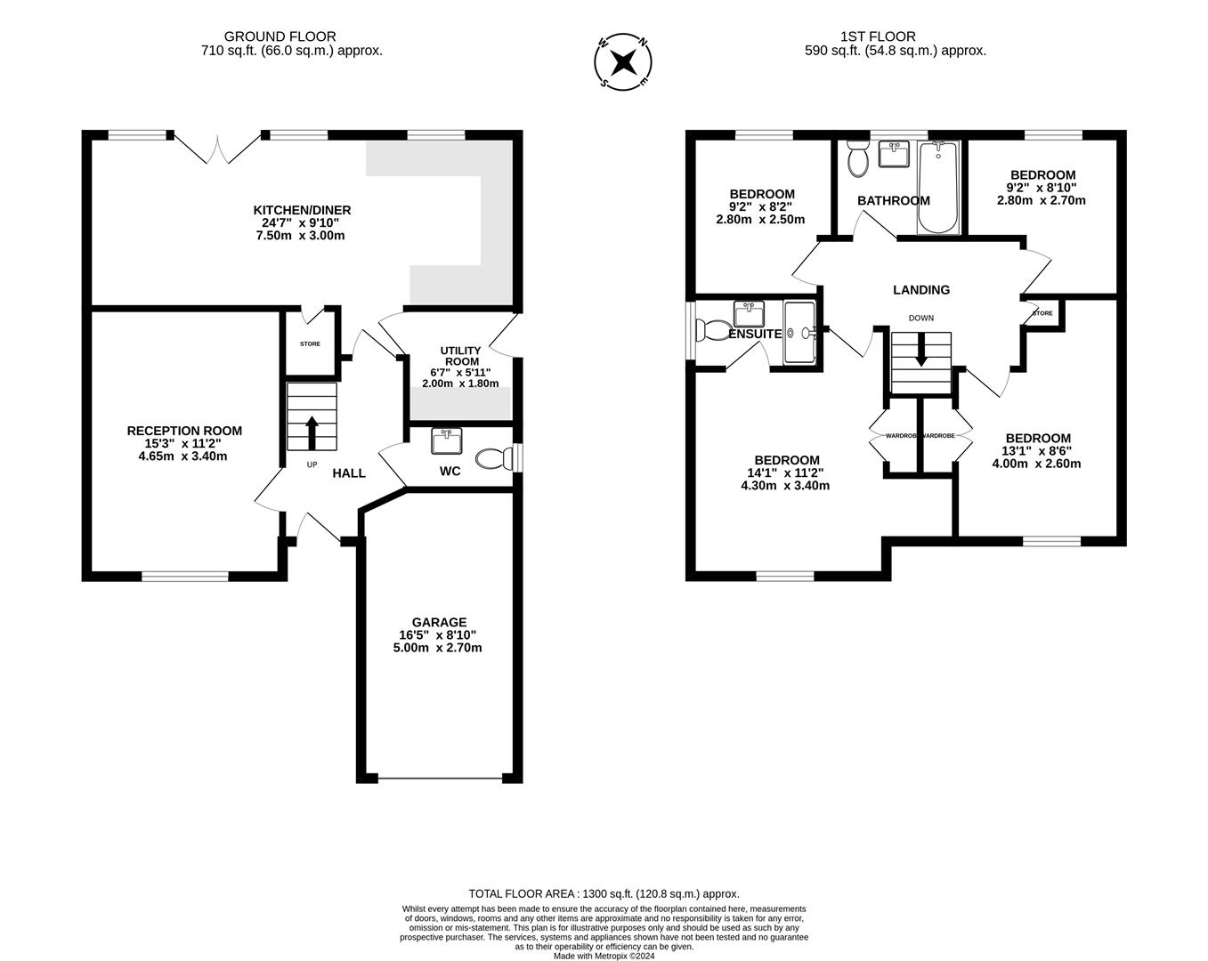 Property in Quaile Park, Bidston Road, Oxton, CH43 6WA