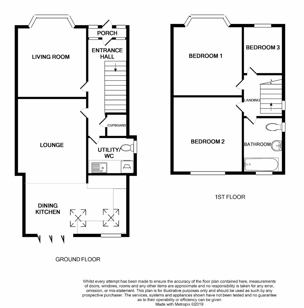 Property in Newlyn Drive, Sale, M33 3LH